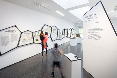 Papiermuseum Düren